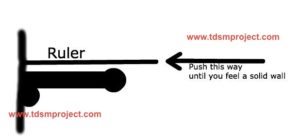 Diagram to measure your penis length